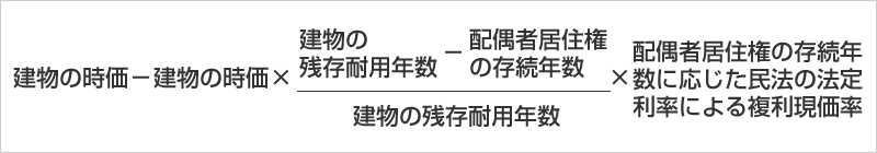 配偶者居住権の計算式