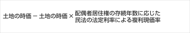 土地の利用権の計算式