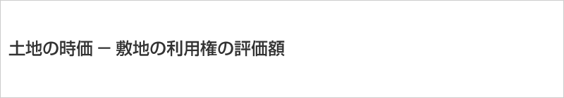 土地の所有権の計算式