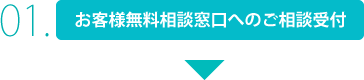 1:お客様無料相談窓口へのご相談受付